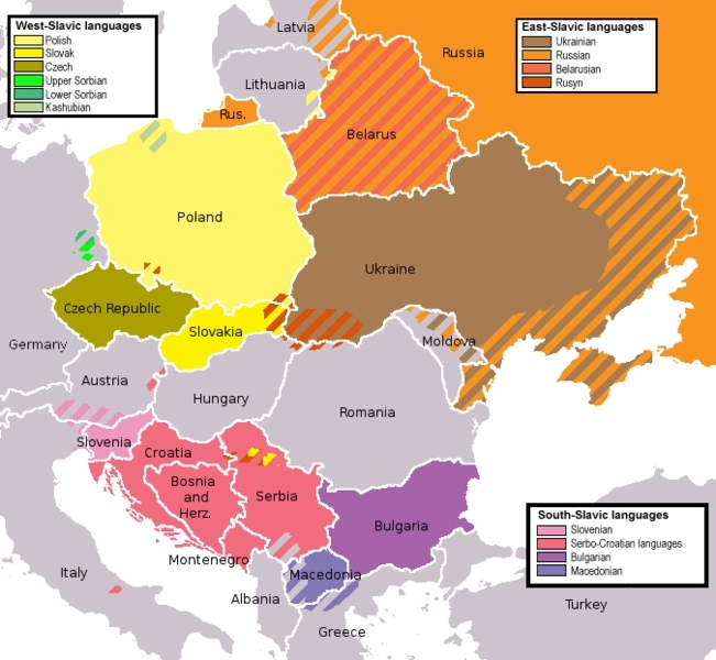 slavic languages